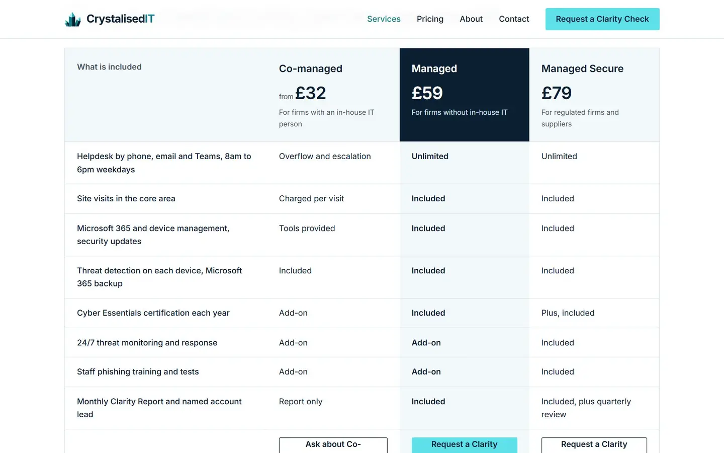 The three plans compared on the services page